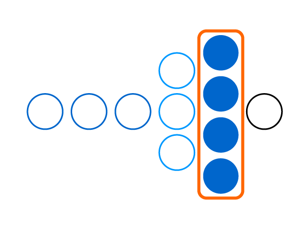 Execution Module Diagram