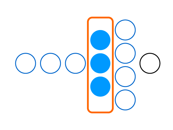 Value Proposition Module Diagram